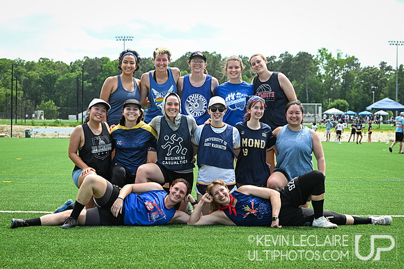 Scuffletownies Team Photo - Scuffletown Throwdown 2026 Sunday