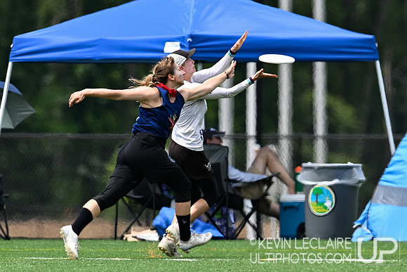 Scuffletown Throwdown 2026 Sunday
