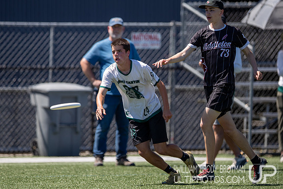 Day 2 at the 2026 High School National Invite