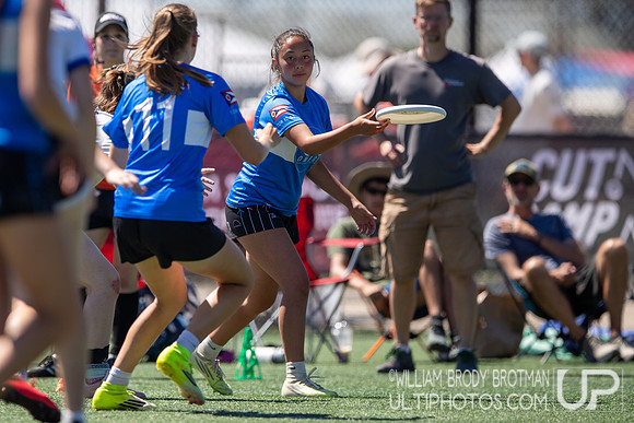 Day 2 at the 2026 High School National Invite
