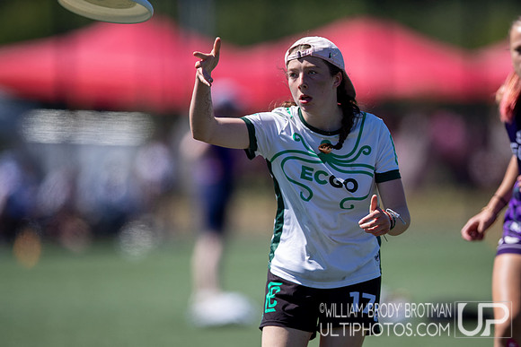 Day 2 at the 2026 High School National Invite