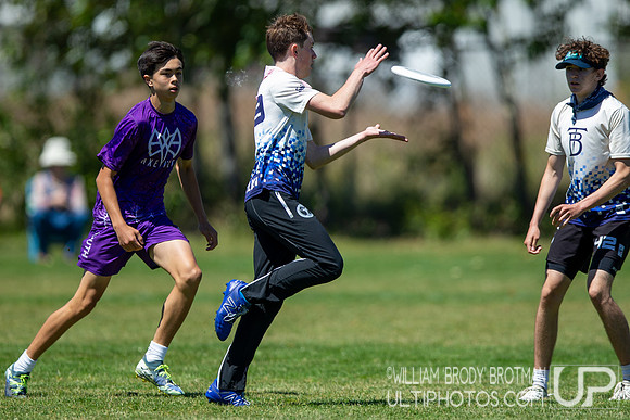Day 1 at the 2026 High School National Invite