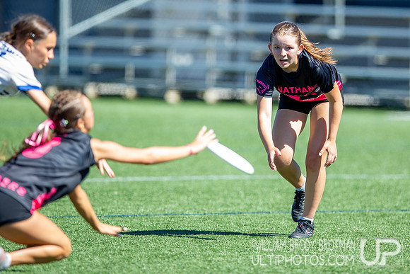 Day 1 at the 2026 High School National Invite