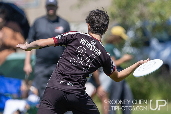2026 High School National Invite