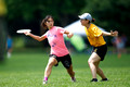 Mixed Division