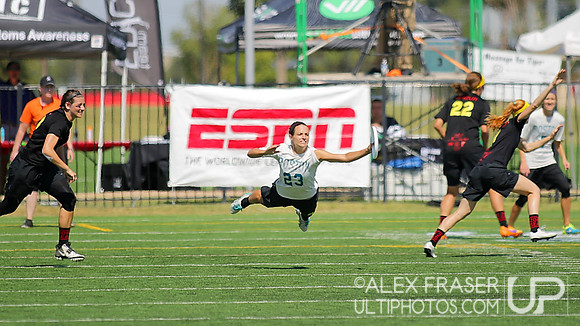 Women's Final - 2015 National Championships