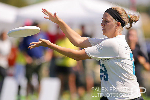 Women's Final - 2015 National Championships