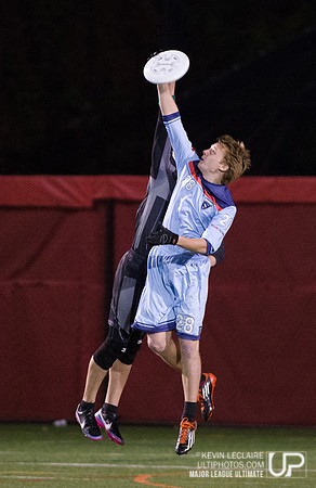 MLU DC Current game