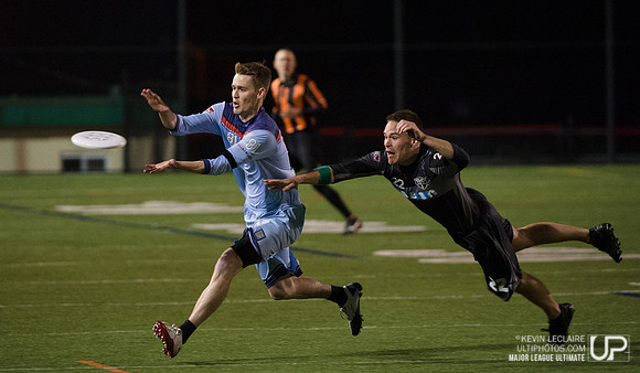 MLU DC Current game