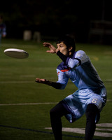 MLU DC Current game