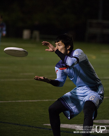 MLU DC Current game