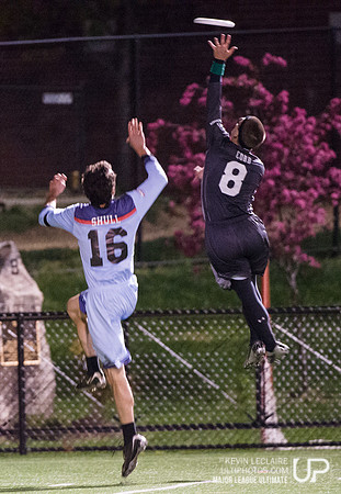 MLU DC Current game