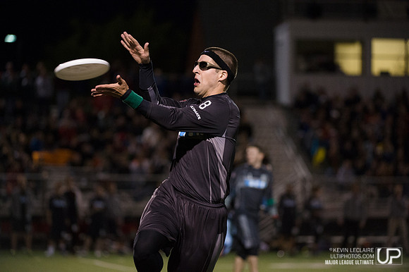 MLU DC Current game