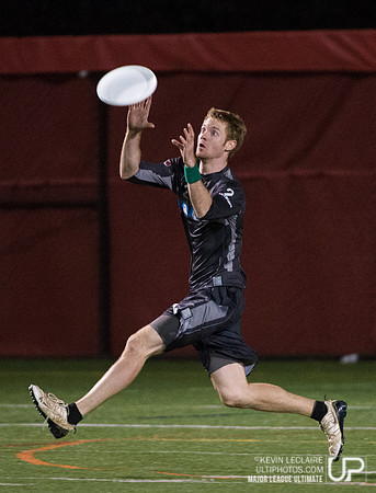 MLU DC Current game