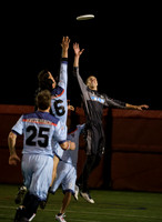 MLU DC Current game