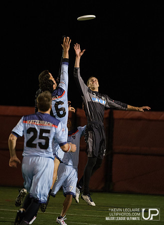 MLU DC Current game