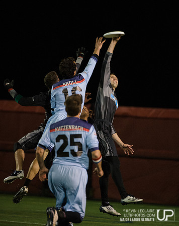 MLU DC Current game