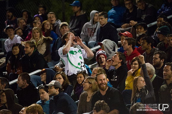 MLU DC Current game