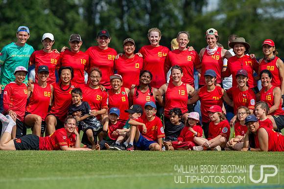 Day 4 at the 2026 WFDF World Masters Ultimate Club Championships
