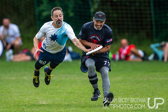 Day 6 at the 2026 WFDF World Masters Ultimate Club Championships