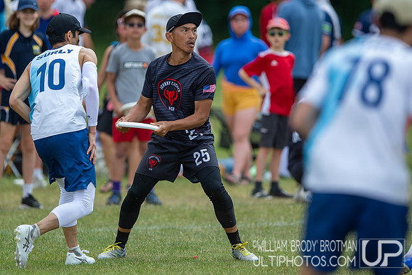 Day 6 at the 2026 WFDF World Masters Ultimate Club Championships