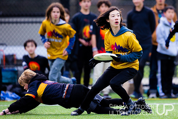 Seven Hills Tournament 2023, March 11