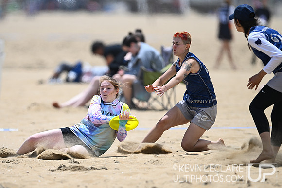 Saturday - 2024 Beach Championships