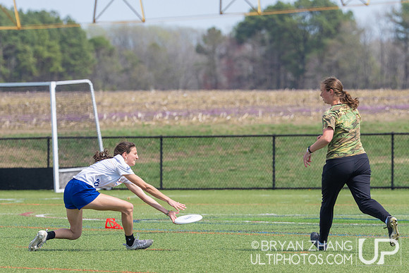 East Coast Invite 2025