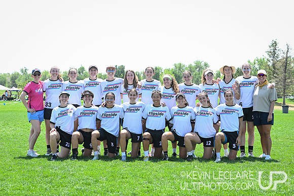 Flipside Team Photo -- 2026 ICC Friday Action