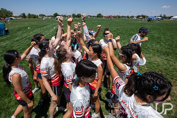 Day 1 at the 2026 U.S. Open Youth Club Championships