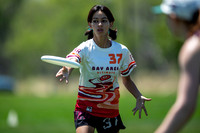 Day 1 at the 2026 U.S. Open Youth Club Championships
