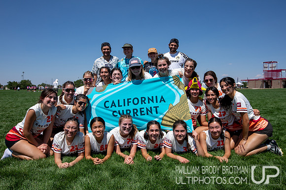 California Current