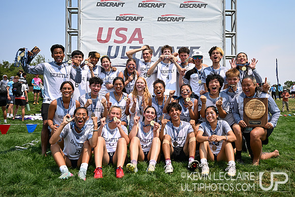 Seven Hills U20X Champions Team Photo - Awards -- YCC 2026