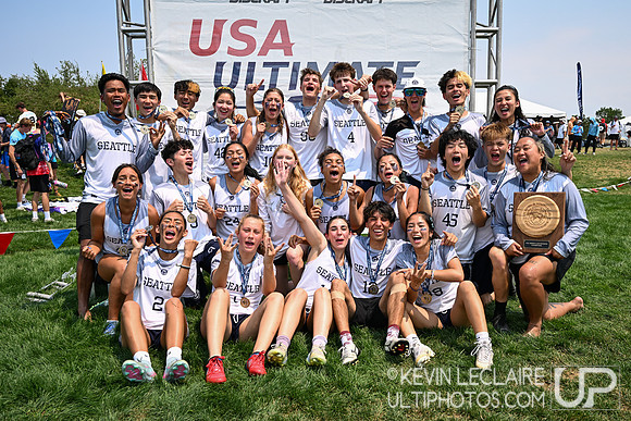 Seven Hills U20X Champions Team Photo - Awards Ceremony -- YCC 2
