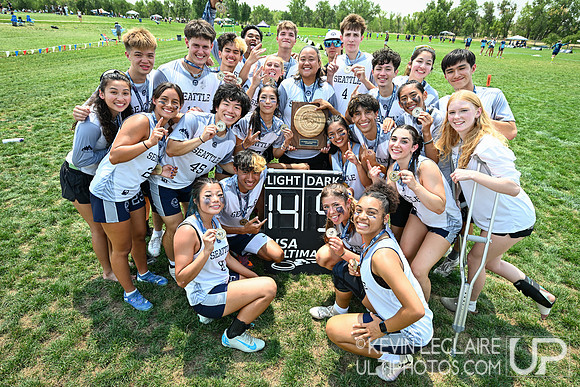 Seven Hills U20X Champions Team Photo - Awards Ceremony -- YCC 2