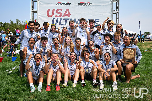 Seven Hills U20X Champions Team Photo - Awards -- YCC 2026