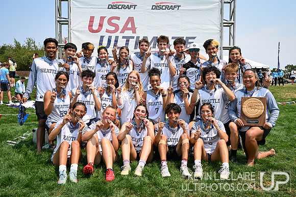 Seven Hills U20X Champions Team Photo - Awards -- YCC 2026