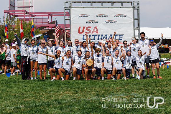 2026  US Open Youth Club Championships  - Youth Club Awards