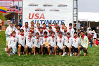 2026  US Open Youth Club Championships  - Youth Club Awards