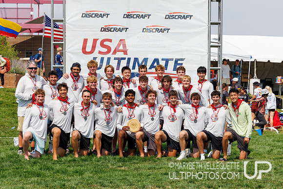 2026  US Open Youth Club Championships  - Youth Club Awards
