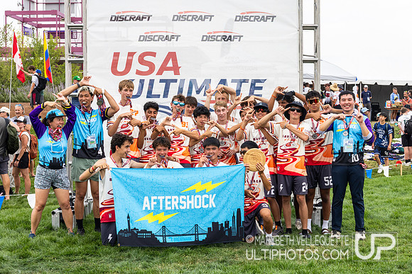 2026  US Open Youth Club Championships  - Youth Club Awards