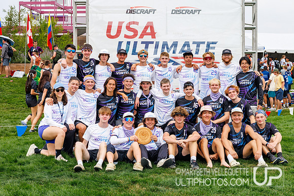 2026  US Open Youth Club Championships  - Youth Club Awards