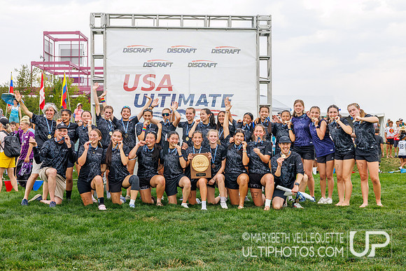 2026  US Open Youth Club Championships  - Youth Club Awards