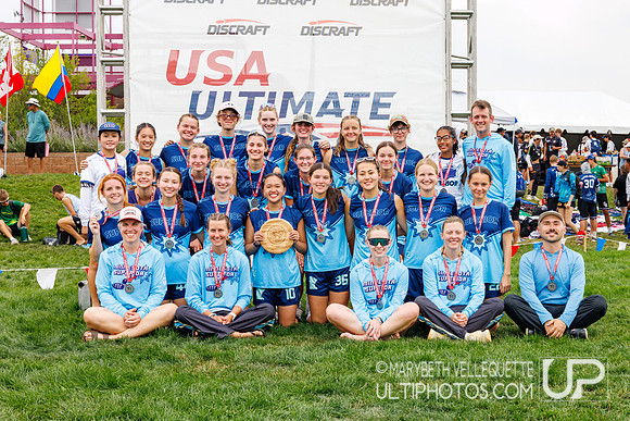 2026  US Open Youth Club Championships  - Youth Club Awards