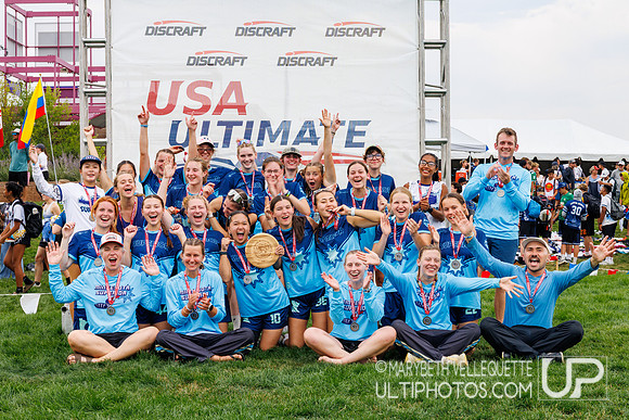 2026  US Open Youth Club Championships  - Youth Club Awards