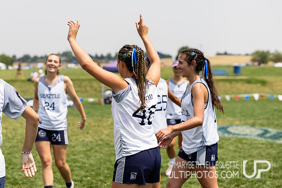 2026  US Open Youth Club Championships  - Youth Club - U20 Girls