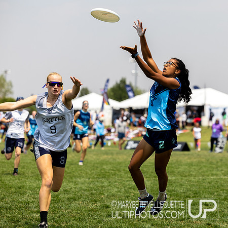 2026  US Open Youth Club Championships  - Youth Club - U20 Girls