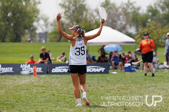 2026  US Open Youth Club Championships  - Youth Club - U20 Girls