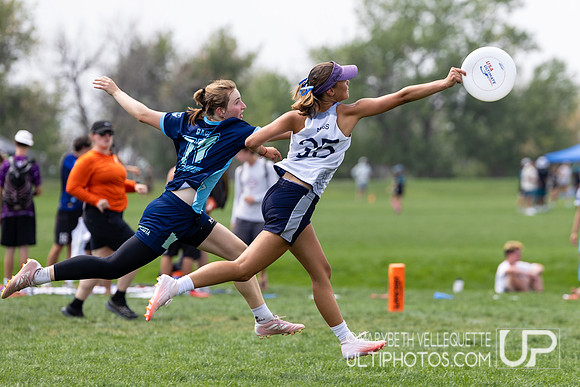 2026  US Open Youth Club Championships  - Youth Club - U20 Girls