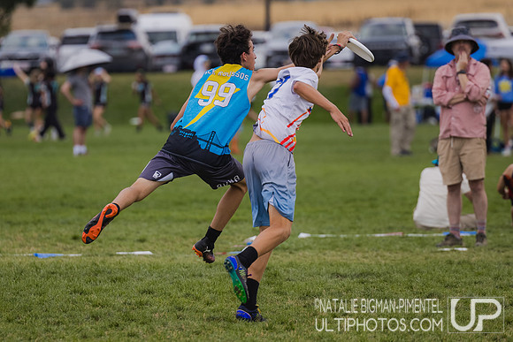 Youth Club Championships 2026